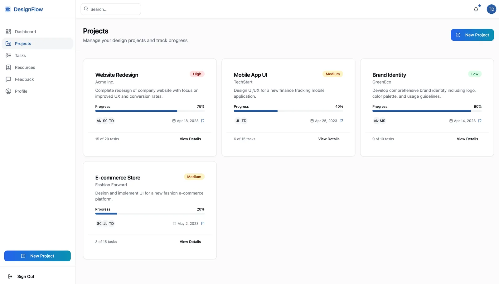 DesignFlow: AI-Powered Design Delivery Management, measured