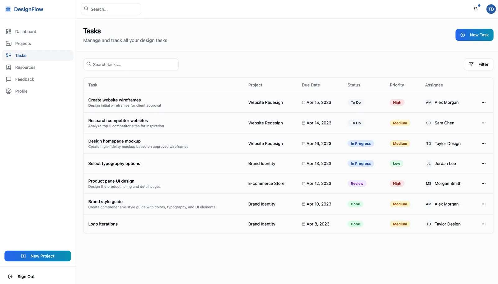Design Analytics
