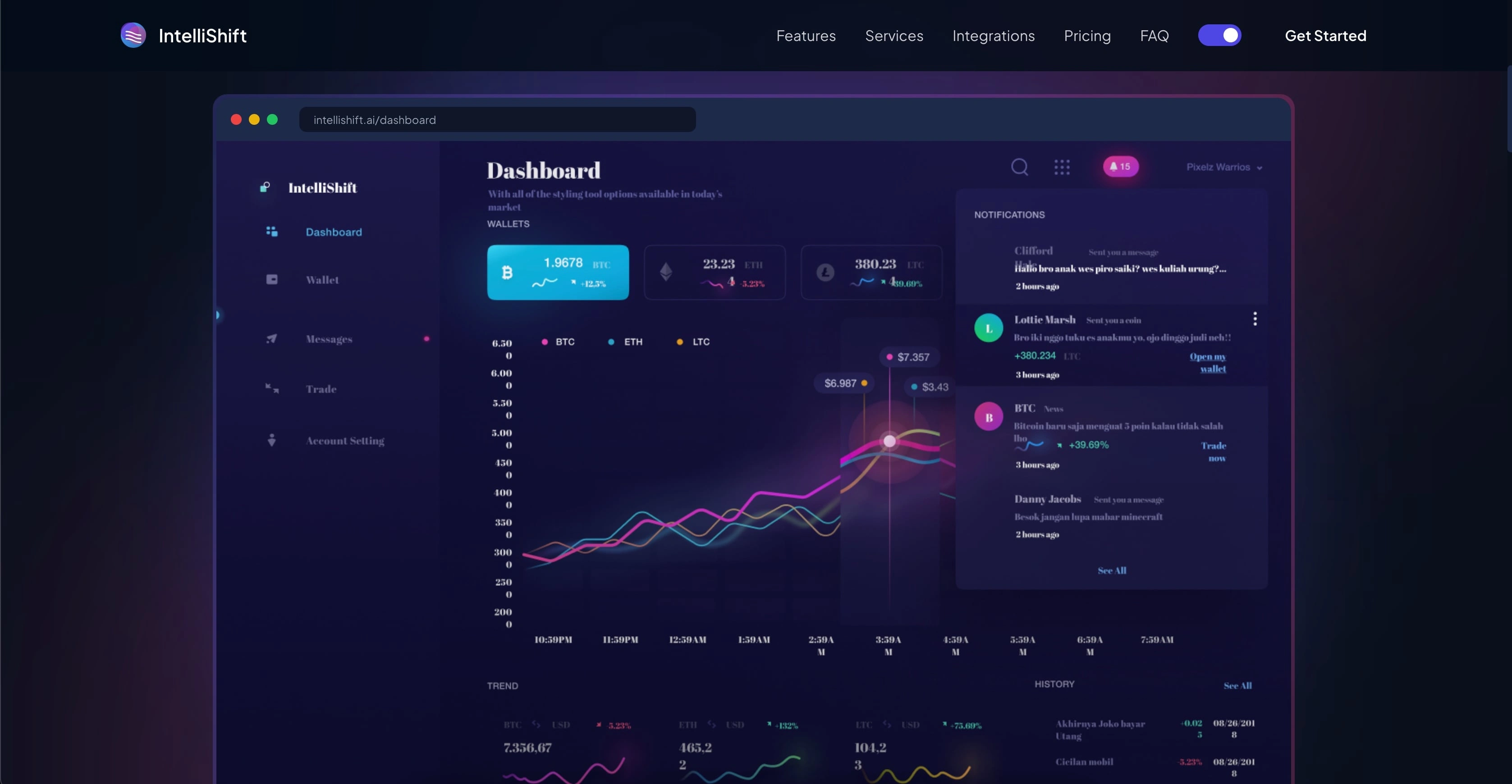 IntelliShift: AI-Powered Content Transformation, measured