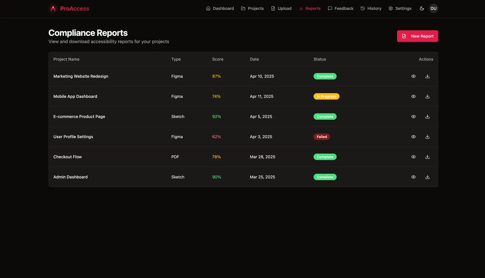 Analytics Engine