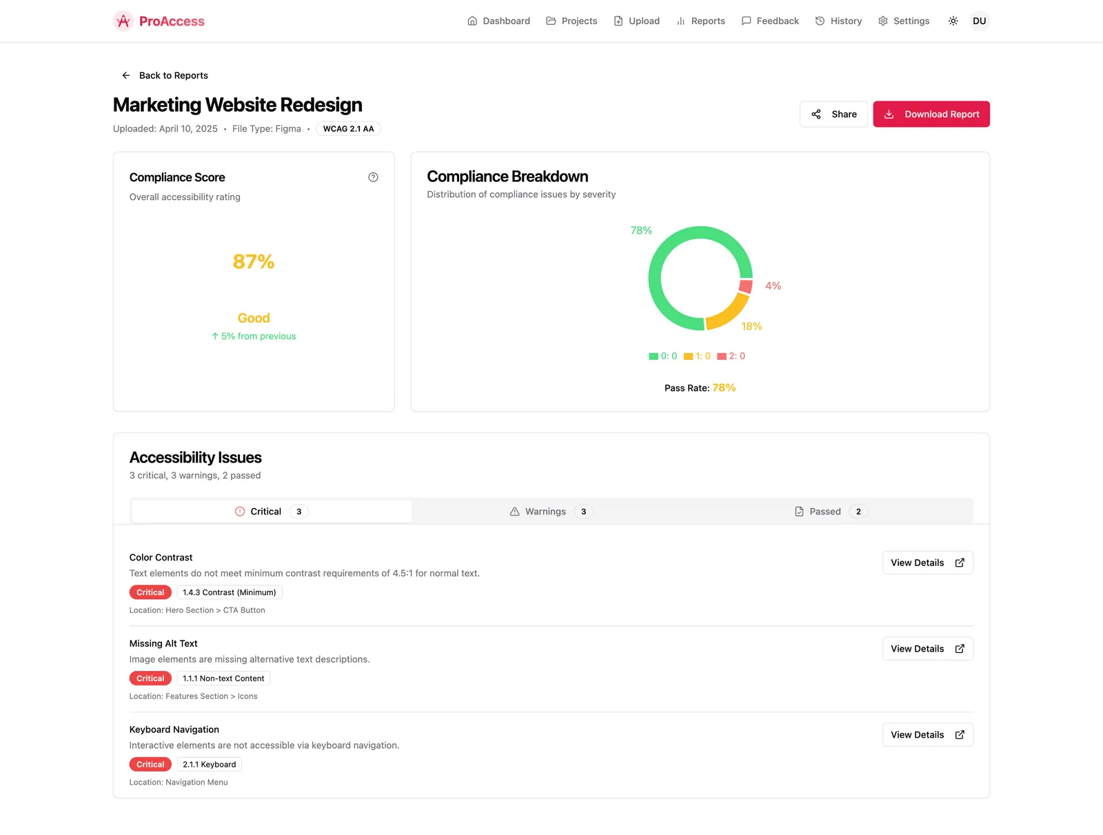 Detailed Reports