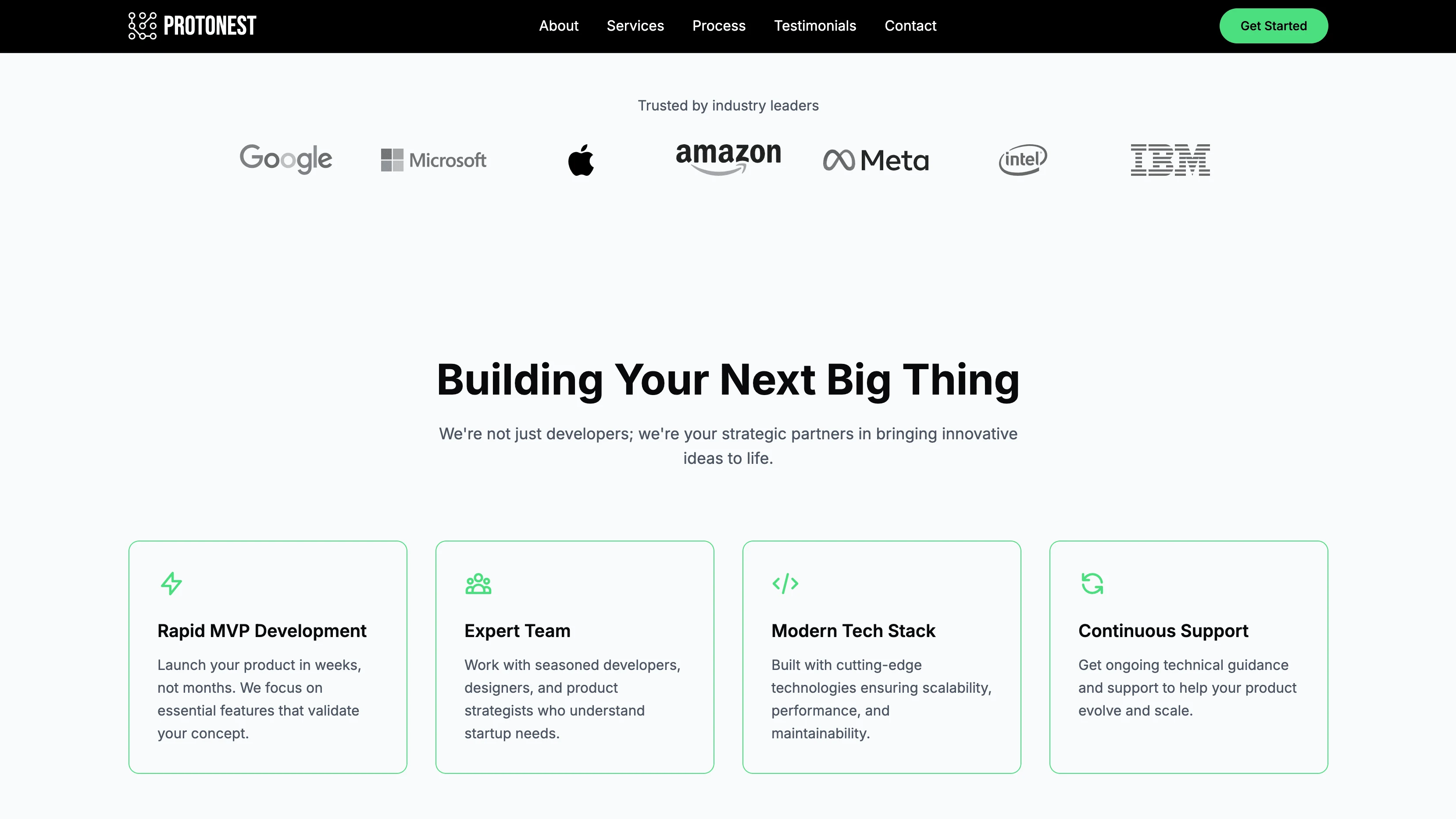 ProtoNest: MVP Development Platform, measured